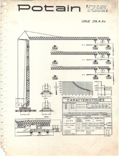 Potain 216 Arv Specifications