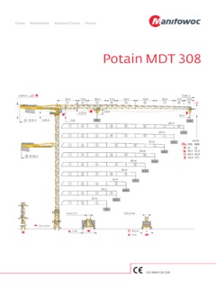 Potain MDT 308 Specifications