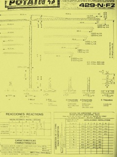 Potain 429 N FZ Specifications
