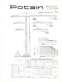 Potain 764 B SM Specifications