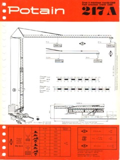 Potain GMR 217 A Specifications