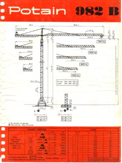Potain 982 B SM Specifications
