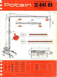 Potain GMR 246 B Specifications