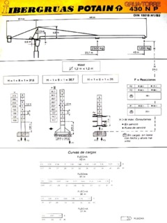 Potain 430 N P Specifications