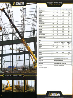 PowerPlus PCC650T-III Specifications