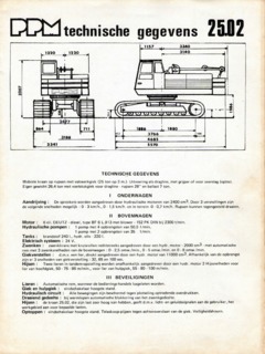 PPM 25.02 Specifications