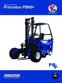 Princeton PB80+ Specifications