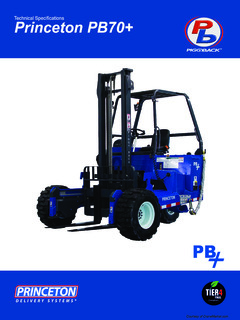 Princeton PB70+ Specifications