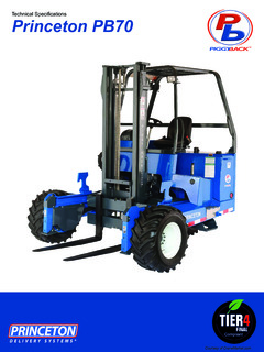 Princeton PB70 Specifications