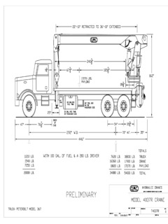 QMC Cranes 4037R Specifications