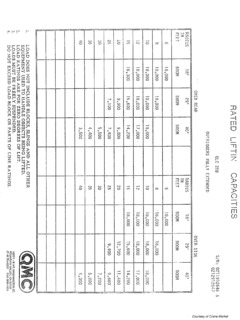 QMC Cranes QLC 25B Specifications