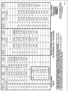 QMC Cranes 5967S Specifications