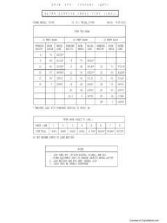 QMC Cranes 5030R Specifications