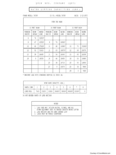 QMC Cranes 3630P Specifications