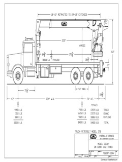 QMC Cranes 3630P Specifications