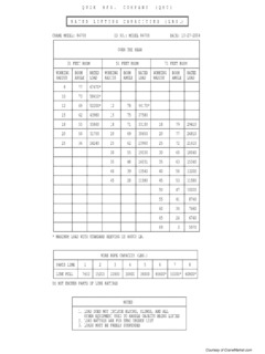 QMC Cranes 8470S Specifications