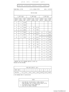 QMC Cranes 6070TD Specifications