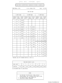 QMC Cranes 5370R Specifications