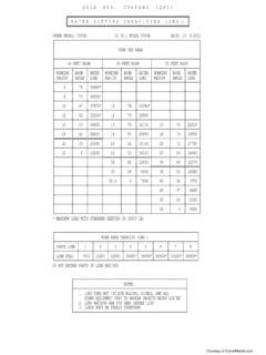 QMC Cranes 5555R Specifications