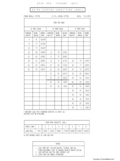 QMC Cranes 3570TD Specifications
