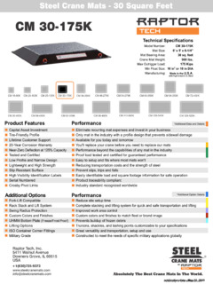 Raptor Tech Steel Crane Mats CM 30-175K Specifications