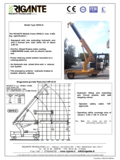 Rigante GR40-D Specifications