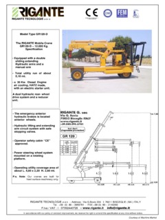Rigante GR120-D Specifications