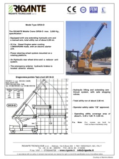 Rigante GR30-D Specifications