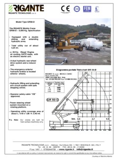 Rigante GR50-D Specifications
