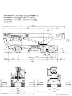 Rigo RGT 3035 Specifications