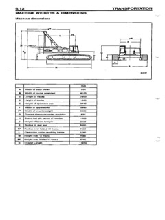 Ruston Bucyrus CH100 Specifications