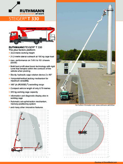 Ruthmann Specifications CraneMarket