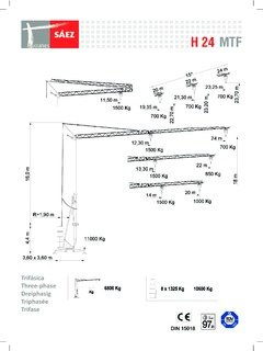 Saez H-24 MTF Specifications