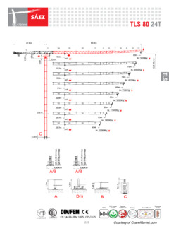 Saez TLS 80 24T Specifications
