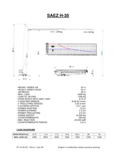 Saez H-35 Specifications