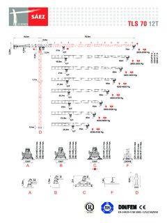 Saez TLS 70 12T Specifications