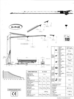 Saez H-19 28 Specifications