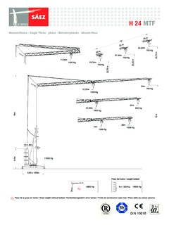 Saez H 24 MTF Specifications