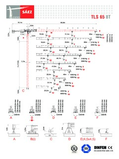 Saez TLS 65 8T Specifications