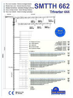 San Marco SMTTH 662 Specifications