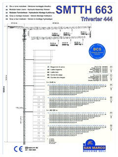 San Marco SMTTH 663 Specifications