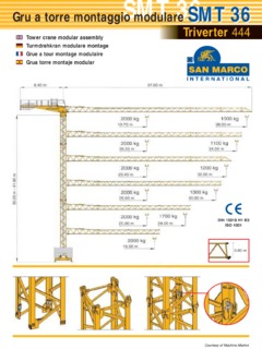 San Marco SMT 36 Specifications
