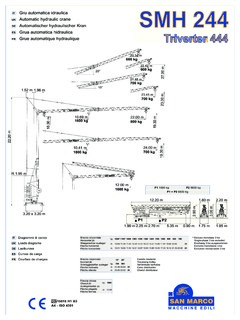 San Marco SMH 244 Specifications