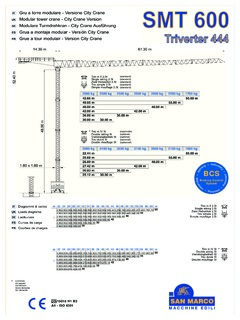 San Marco SMT 600 Specifications