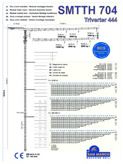 San Marco SMTTH 704 Specifications
