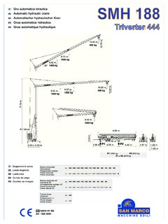 San Marco SMH 188E Specifications