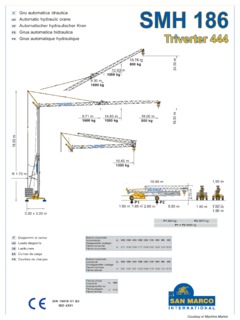San Marco SMH 186 Specifications