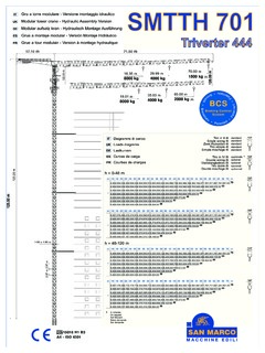 San Marco SMTTH 701 Specifications