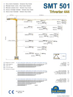 San Marco SMT 501 Specifications