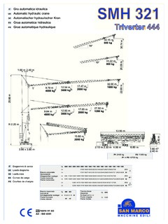 San Marco SMH 321 Specifications